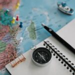 solo travel itinerary planning